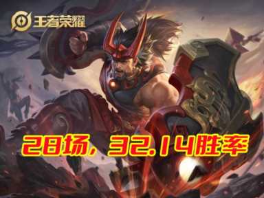 英雄杀10大废将,世冠中那些比较惨的英雄
