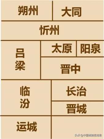 中央八个直辖市规划图，各省、自治区、直辖市的极简地图