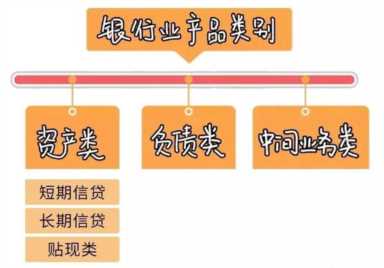 主数据元数据 元数据的概念、分类及作用