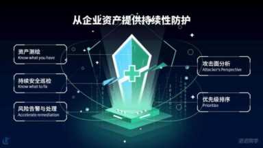 互联网 ppt作品展示(互联网加大赛获奖作品)插图1 互联网 ppt作品展示(互联网加大赛获奖作品)