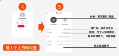 tiktok账号免费 tiktok账号注册步骤插图3 tiktok账号免费 tiktok账号注册步骤