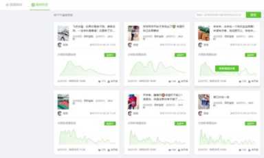 抖音浏览量突然猛涨怎么回事,抖音浏览量一瞬间变多了