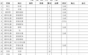 婚庆公司一条龙一般多少钱 婚礼筹备最全详细清单