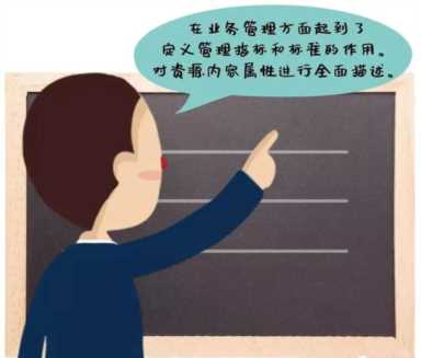 主数据元数据 元数据的概念、分类及作用