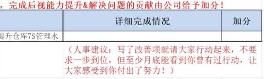 虚拟团队的优势和劣势中级?