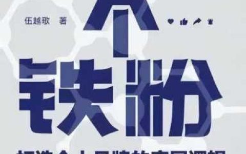 什么是ip形象?什么是ip打造