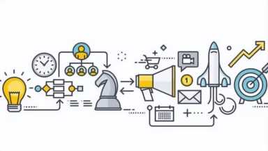 营销和销售的区别？