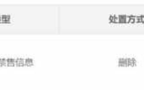 兼职淘宝开店一般能赚多少钱(这几个技巧告诉你，少走弯路)