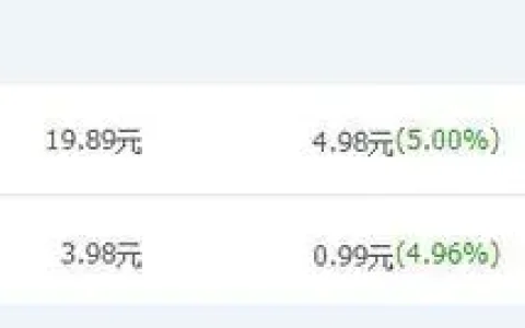 怎么做淘宝推广赚佣金(怎么做淘客推广达到月入过万)
