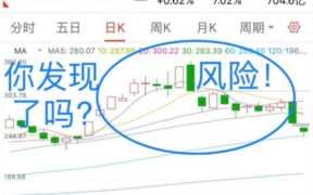 上机数控为什么大跌（上机数控前景如何）