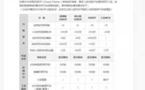 抖音mcn入驻申请 抖音mcn入驻