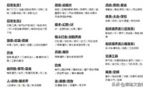 音乐短视频素材 免费音乐视频素材库