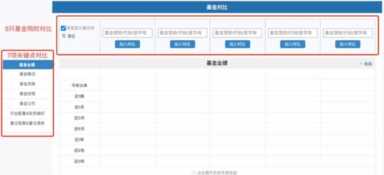 现在零成本赚钱好商机 现在零成本赚钱好方法