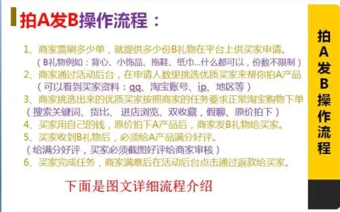 新手淘宝客怎么找ab单