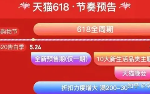 618淘宝销量排行榜(天猫618最全榜单！谁在领跑)