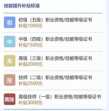 现在零成本赚钱好商机 现在零成本赚钱好方法