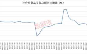 618电商概念股龙头（618股票龙头）