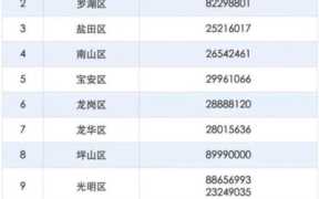 深圳火车站电话(深圳火车站电话0755)