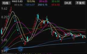 华泰汽车集团有限公司怎么样