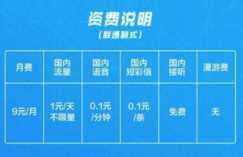 深度分析：小米移动电话卡真的合适吗？