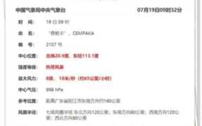 上海将受台风影响(上海将受台风影响学校放假吗)