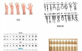 算盘是怎么计数的(怎么使用算盘计数)