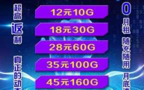 电信国内流量卡(电信卡国内通用流量怎么用)