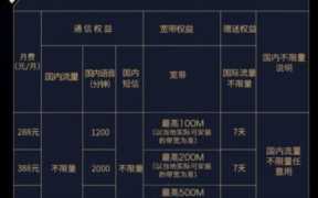 移动香港卡怎么开流量套餐(移动香港一卡多号怎么使用)
