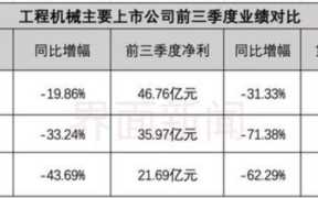 致富小机器大全(新奇致富小机器大全)