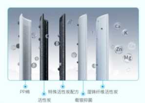 小米流量卡39元任用靠谱吗插图27 小米RO vs 滨特尔精滤,谁才是精打细算小百姓的更佳选择?