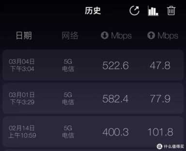 流量卡这么便宜，套路都有哪些？