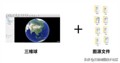 谷歌地球怎么用，如何使用谷歌地球浏览世界