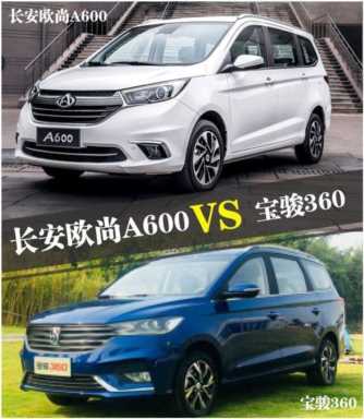 联想A600手机购买指南,小城青年的消费特征插图9 联想A600手机购买指南,小城青年的消费特征