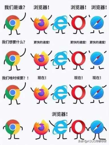 IE浏览器本月正式淘汰，国内各大网站还怎么打开？