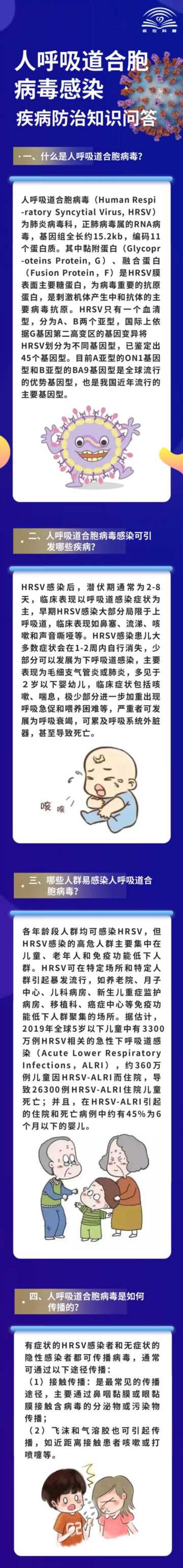 合胞病毒感染是怎么引起的，这种病毒进入高发期怎么预防