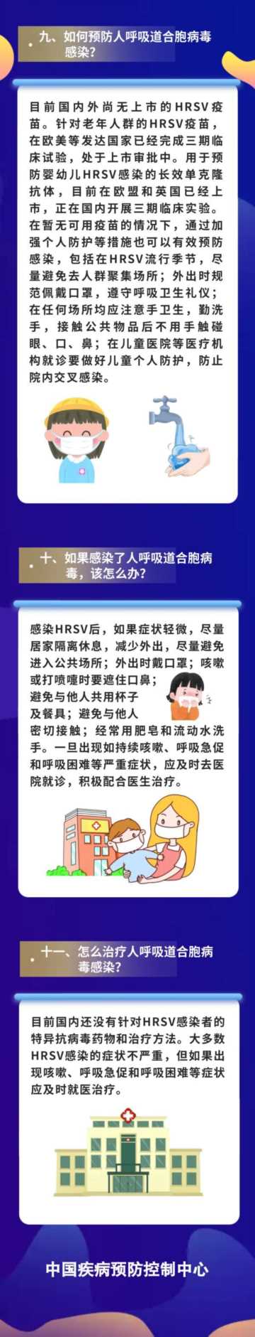 合胞病毒感染是怎么引起的，这种病毒进入高发期怎么预防