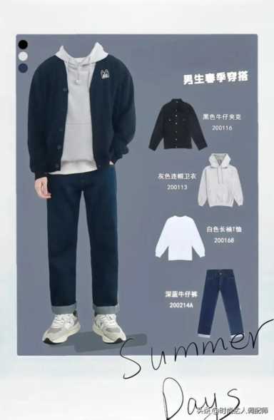 介绍一下国内人气较高的服装市场，分享衣服拿货攻略