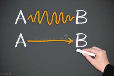 开店加盟的五大好处，你都知道吗？