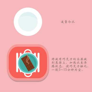 哈根达斯不做冰淇淋，开始做月饼了！这样的月饼，你会做吗？