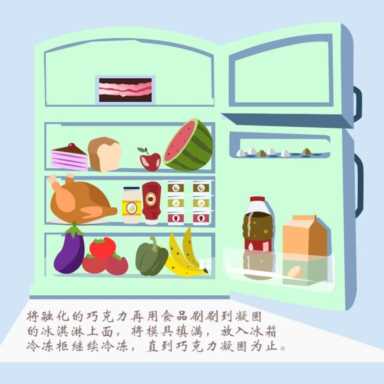 哈根达斯不做冰淇淋，开始做月饼了！这样的月饼，你会做吗？