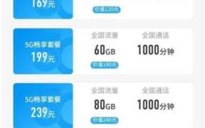 电信卡套餐外的流量怎么收费(电信5g套餐副卡收费合理吗)