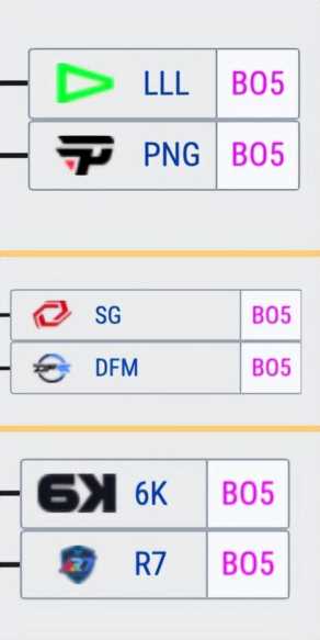 lol夏季联赛(lcs北美赛区季后赛规则)插图13 2023全球赛事报告:T1勇夺亚军,JDG拿到季中赛门票,C9夺冠了!