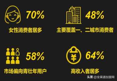 大咖说︱颜海辉：2022烘焙行业发展趋势