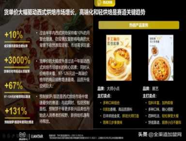 大咖说︱颜海辉：2022烘焙行业发展趋势