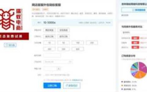 淘宝网店免费加盟代理，如何搭建流程管理体系