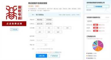 怎么做网店客服外包公司，客服外包公司如何加盟？