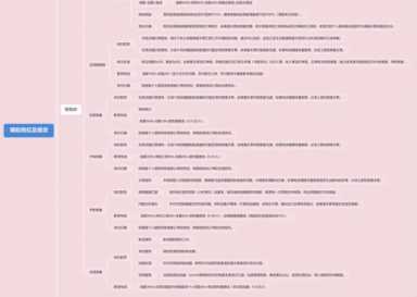 怎么做网店客服外包公司，客服外包公司如何加盟？