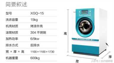 开干洗店到底需要多少钱？先看看你要配置什么设备再决定