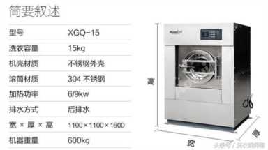 开干洗店到底需要多少钱？先看看你要配置什么设备再决定