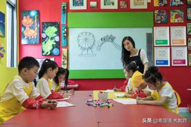 如何选择一个好的少儿美术加盟品牌？第3点往往容易被人忽略